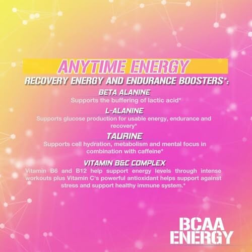 BCAA Energy supplement benefits description.