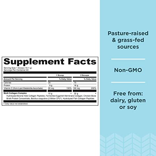 Supplement facts label and product features.