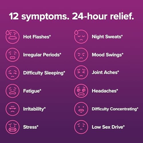 Chart listing 12 symptoms with relief options.