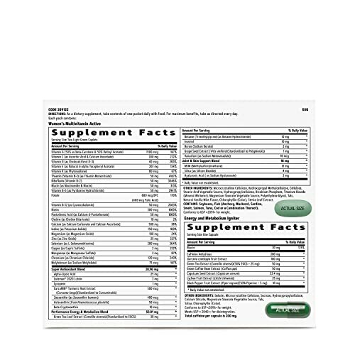 Women's multivitamin supplement facts label.